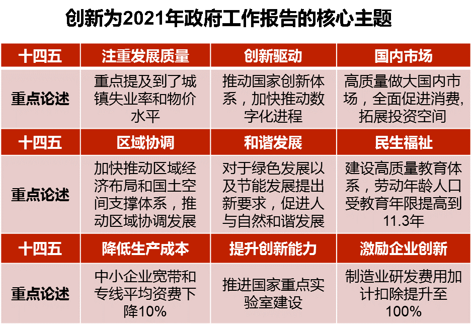 以客為尊，中亞硅谷用心服務(wù)為企業(yè)發(fā)展保駕護(hù)航(圖1)